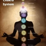 Chakra Balancing and Healing