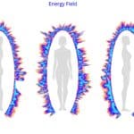 Bio-well Energy Scan