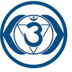 third eye chakra - purpose passion and possibilities third eye