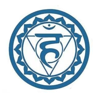 throat chakra - purpose passion and possibilities throat